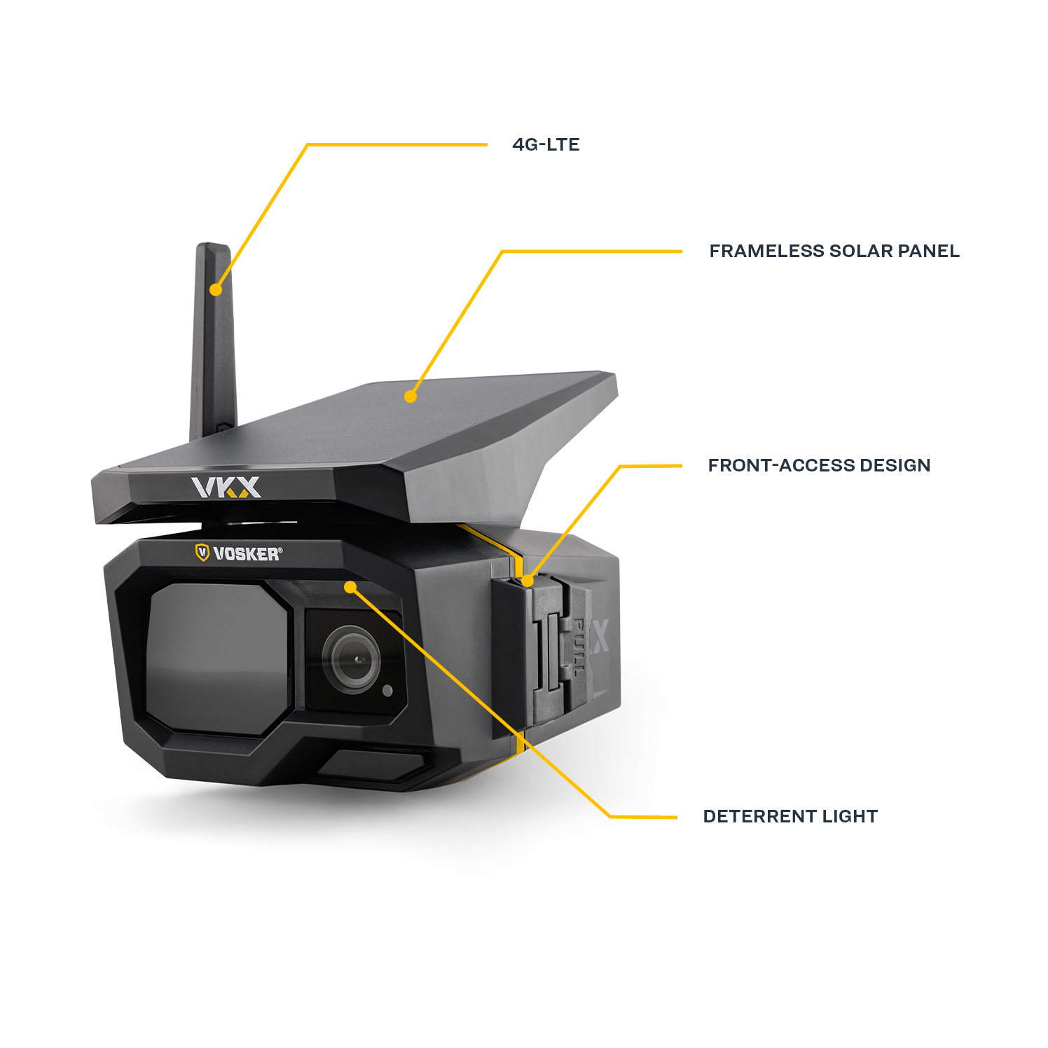 Annotated image of the Vosker VKX LTE Solar Cellular Camera showing 4G-LTE antenna, frameless solar panel, front-access latch, and deterrent light.